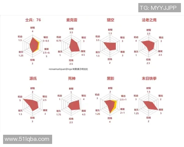 北京羽毛球队在联合会杯中的战术分析与表现评估