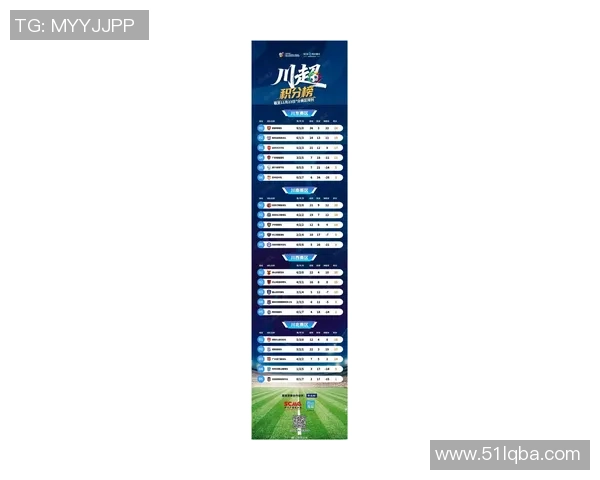 成都足球队在全国耐力排行榜中荣登第七名展现出强劲实力与潜力